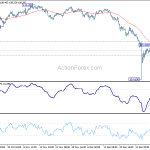 usdjpy20190111a1