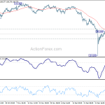 usdjpy20190112w1