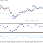 usdjpy20190112w2