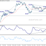 usdjpy20190112w3