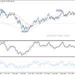 usdjpy20190114b2