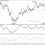 usdjpy20190125a2