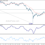 usdjpy20190126w1