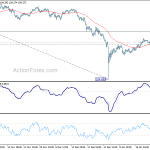 usdjpy20190128a1