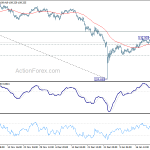 usdjpy20190128b1