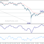 usdjpy20190129a1