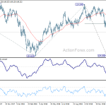 usdjpy20190129a2