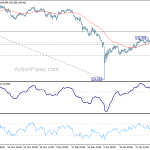 usdjpy20190129b1