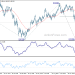 usdjpy20190130a2