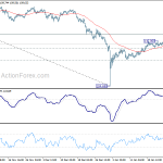 usdjpy20190130b1