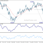 usdjpy20190131a2