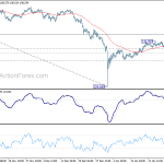 usdjpy20190131b1