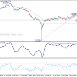 audjpy20190209w6