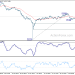 audjpy20190216w6