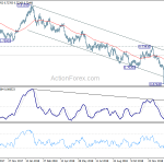 audusd20190201a2