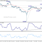 audusd20190202w1