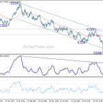 audusd20190202w2