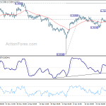 audusd20190204a1