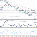 audusd20190204a2