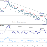 audusd20190205a2