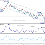 audusd2019020602