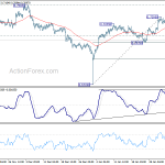 audusd20190207a1