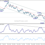 audusd20190207a2