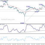 audusd20190208a1