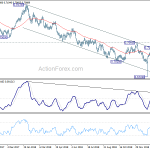 audusd20190209w2