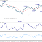 audusd20190211a1