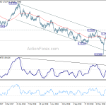 audusd20190211a2