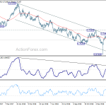 audusd20190213a2