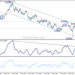 audusd20190214a2