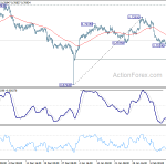 audusd20190215a1