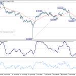 audusd20190216w1