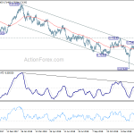 audusd20190216w2