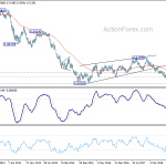 audusd20190216w3