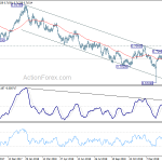 audusd20190218a2