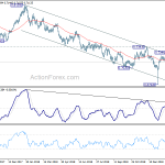 audusd20190219a2