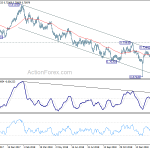 audusd20190221a2