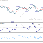 audusd20190222a1