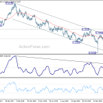 audusd20190223w2