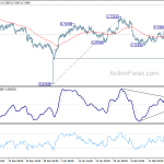 audusd20190225a1