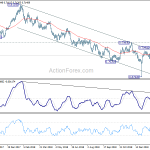 audusd20190225a2