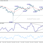 audusd20190226a1