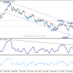 audusd20190226a2