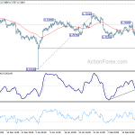 audusd20190227a1