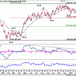 dxy20190209w1