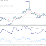 euraud20190201a1