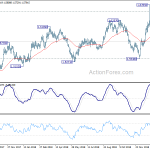 euraud20190201a2